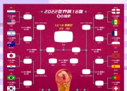 赛前速览：欧冠季后赛那不勒斯对阵密尔沃基雄鹿，三大看点值得期待的简单介绍