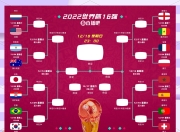 赛前速览：欧冠季后赛那不勒斯对阵密尔沃基雄鹿，三大看点值得期待的简单介绍